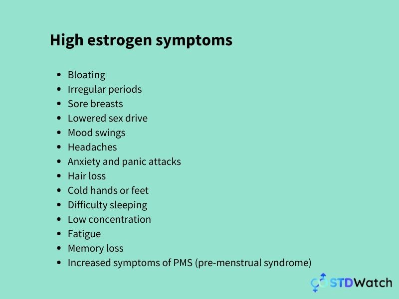 High Estrogen Symptoms 1 