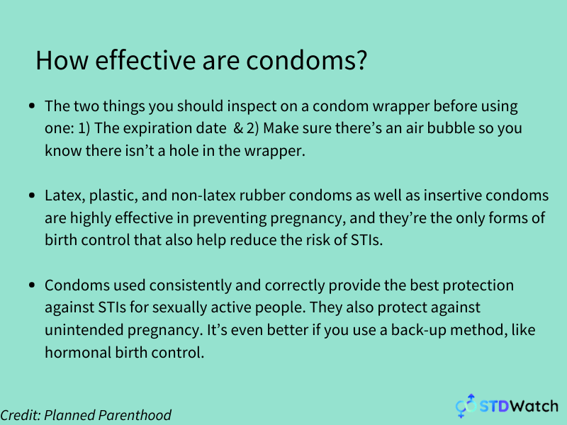 How effective are condoms? | STDWatch.com